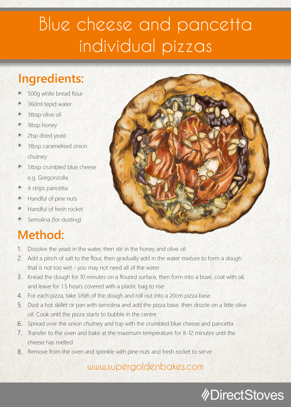 Pizza recipe card: Blue cheese and pancetta individual pizzas 