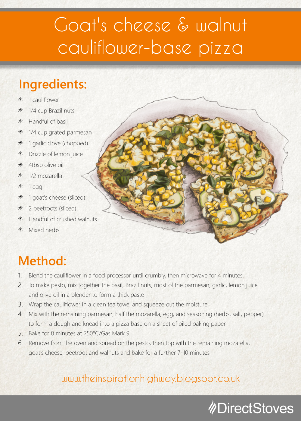 Pizza recipe card: Goat’s cheese & walnut cauliflower-base pizza